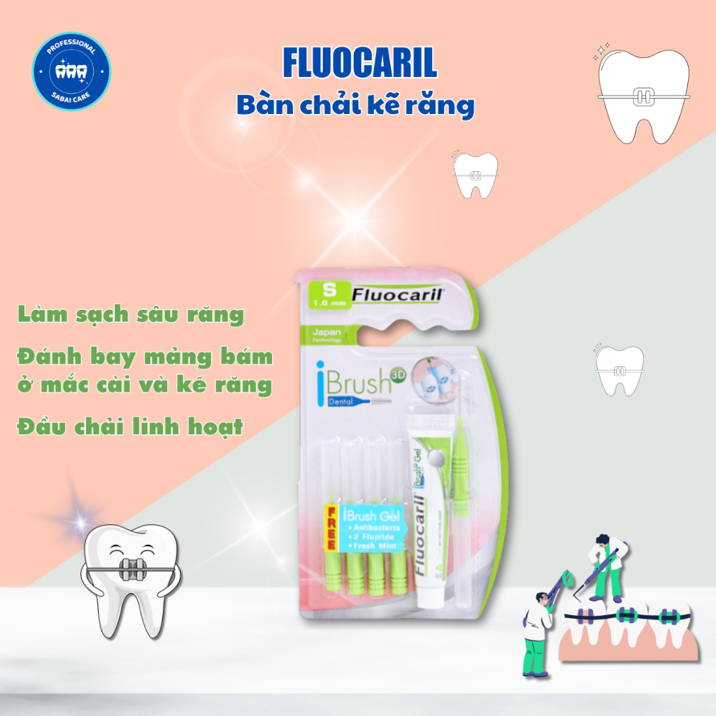 So Sánh 5 Hãng Bàn Chải Kẽ Cho Răng Niềng: Fluocaril, Asahi Okamura, Dr.Polir, Korona và Rubbi