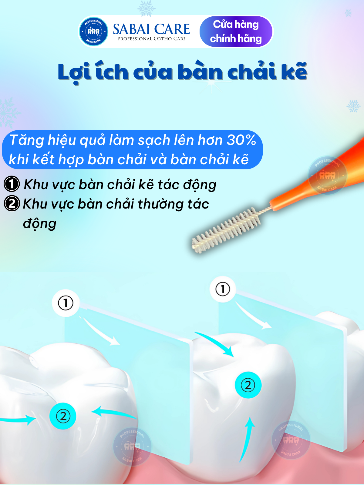 Bàn chải kẽ và máy tăm nước cho răng niềng: Lựa chọn nào tốt nhất?
