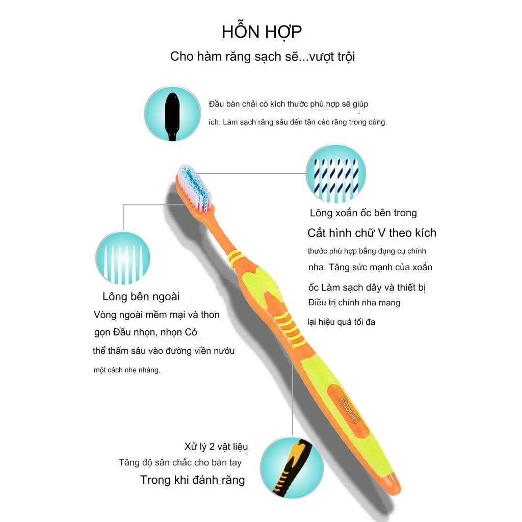 Bàn Chải Đánh Răng: Sự Tác Động Đến Sức Khỏe Răng Niềng